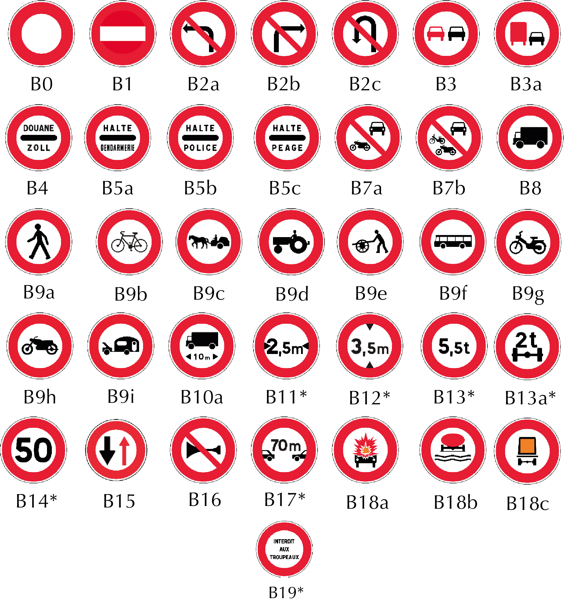 PANNEAUX D'INTERDICTION TYPE B – Image 4